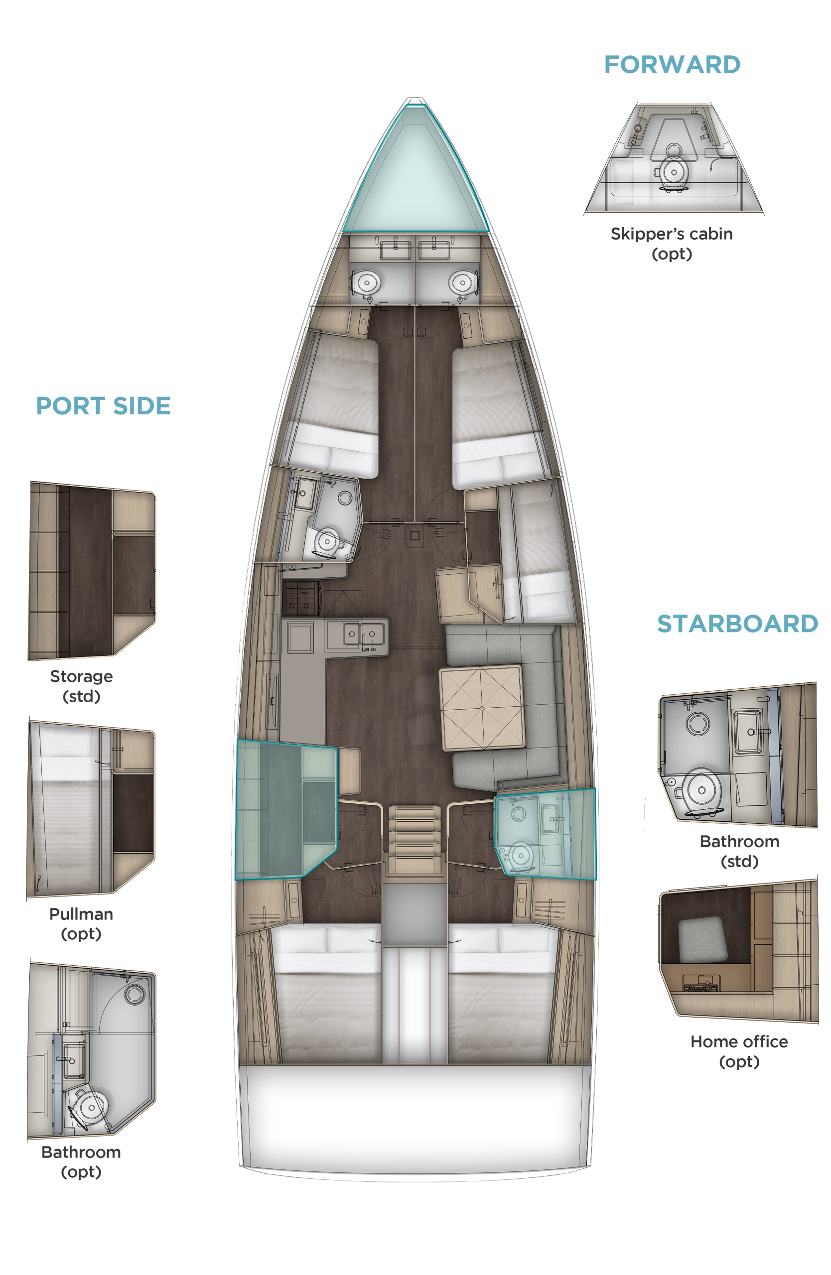 D54 - 5 cabines